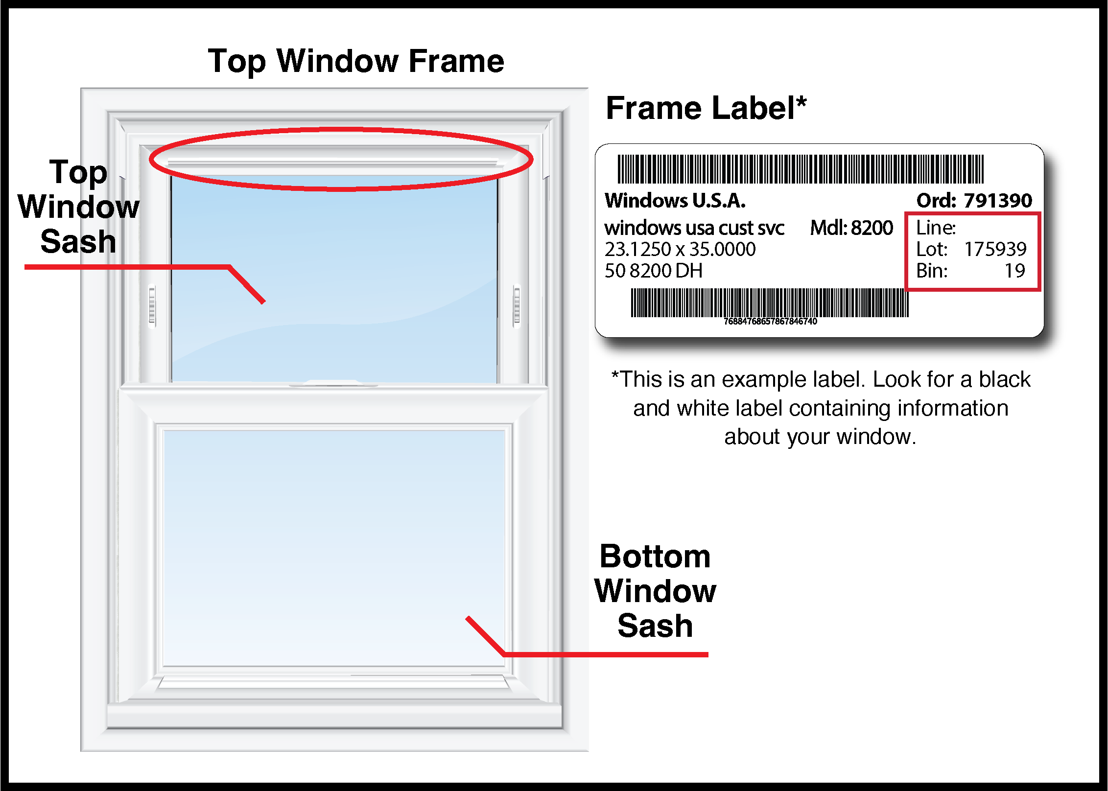 Diagram showing the warranty label location inside the window header