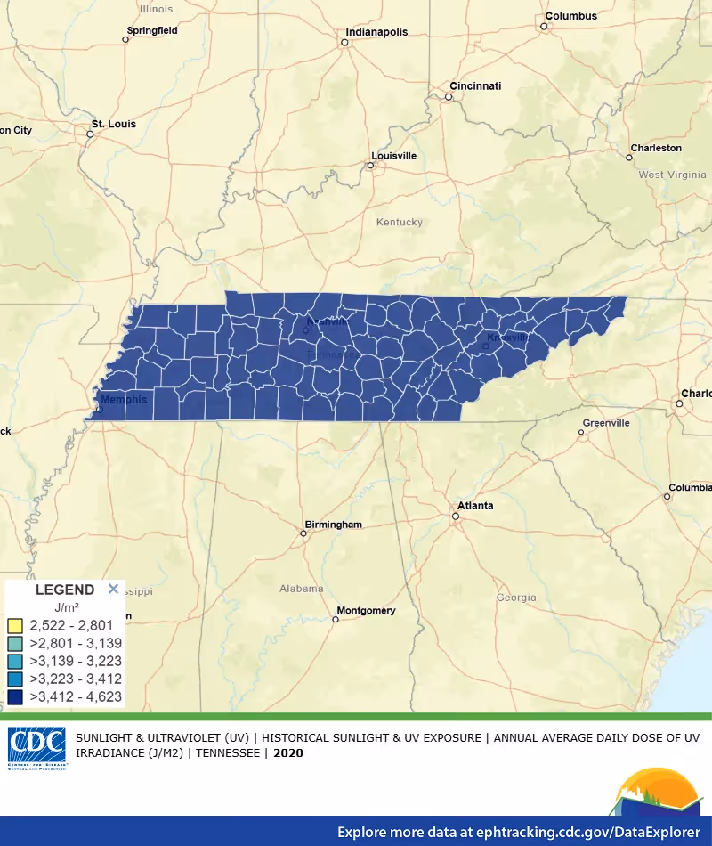 Tennessee sun strength
